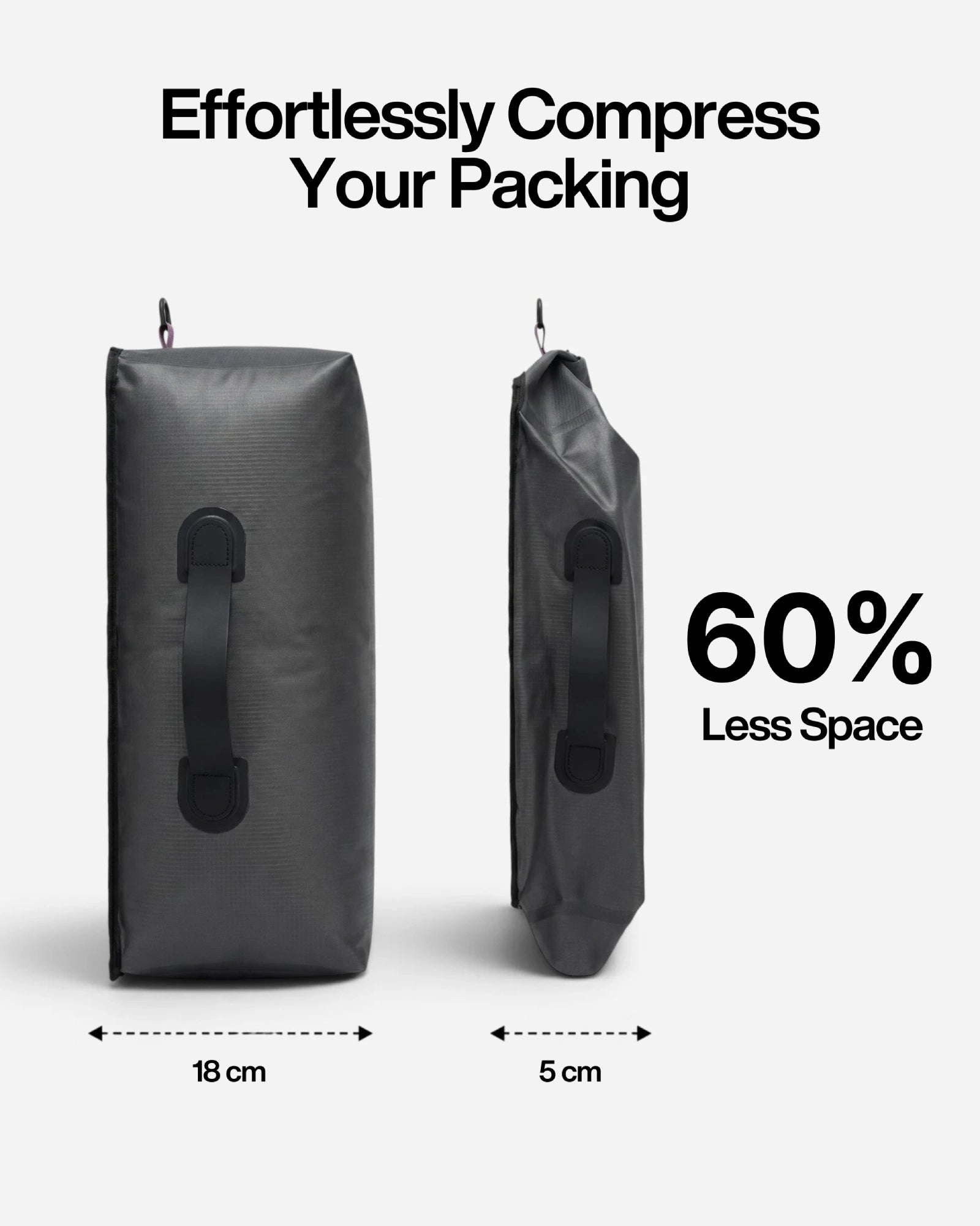 Side‑by‑side comparison of Lavnex Rilvac™ Jet Black bag before and after compression showing 18 cm vs 5 cm depth difference and text “60% Less Space”