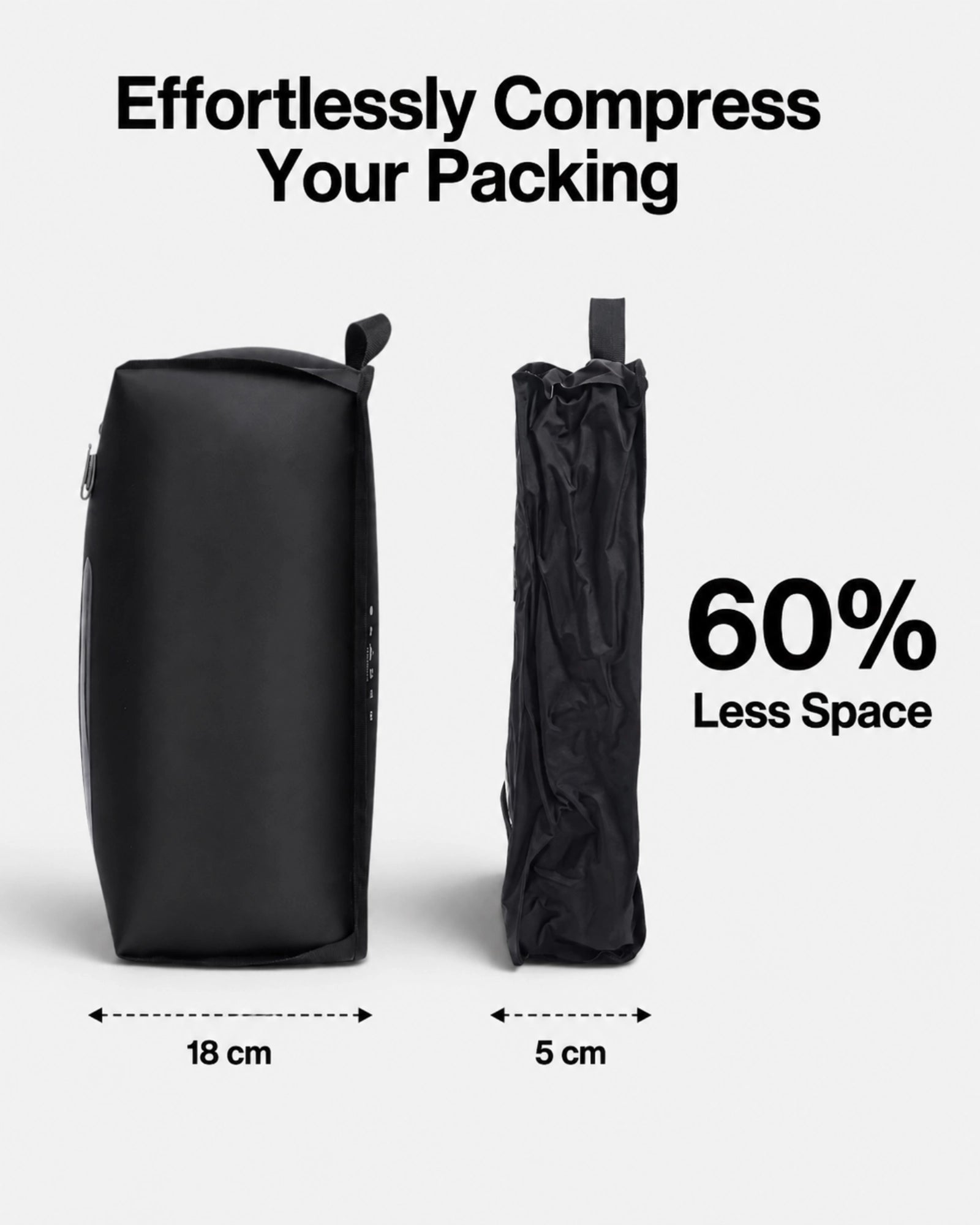 Side‑by‑side comparison of Lavnex Still Vac™ Jet Black bag before and after compression showing 60% less space usage (18 cm vs 5 cm)
